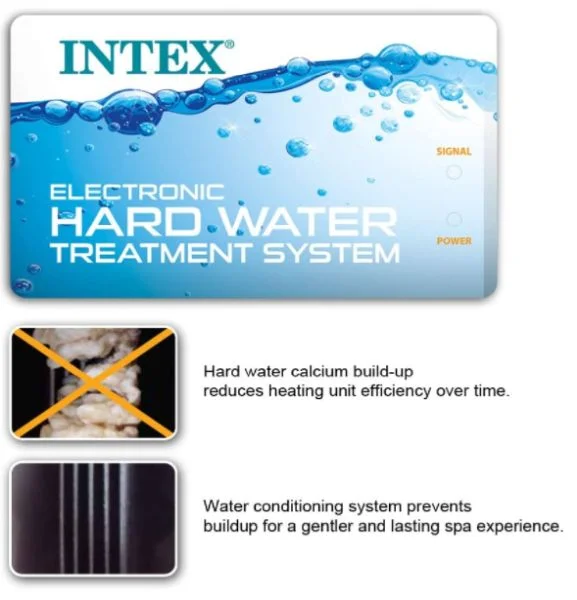water treatment